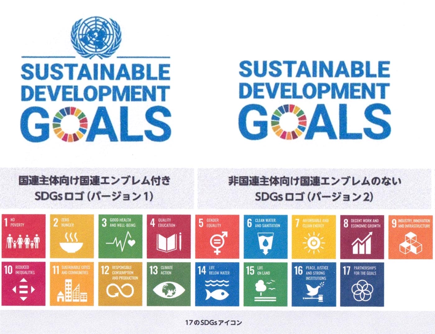 SDGs